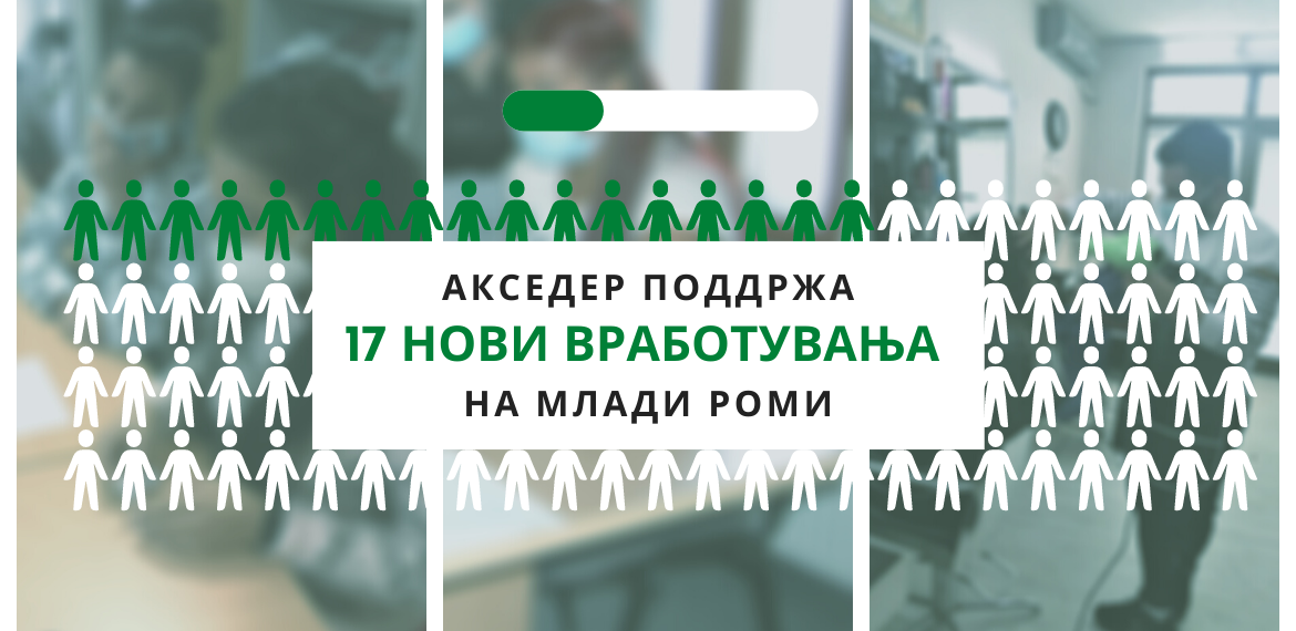 Преку програмата АКСЕДЕР зајакнати капацитети и нови вработени млади