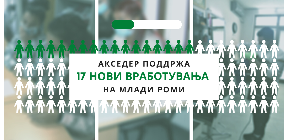 Преку програмата АКСЕДЕР зајакнати капацитети и нови вработени млади 